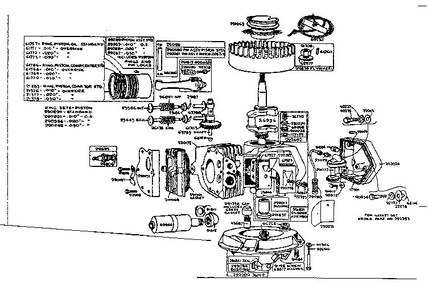 Part Location Diagram of 61757 Briggs and Stratton Ring psn std